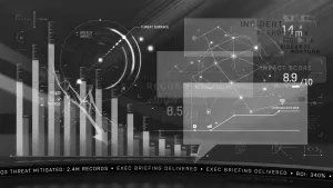 How to measure and communicate the impact of corporate security